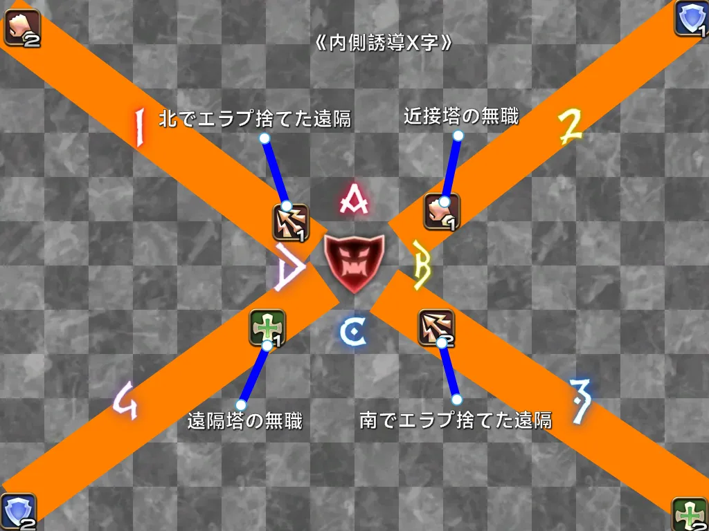 m11s|DXA-3 スタンピードDXA③フォーウェイ 的战术板预览