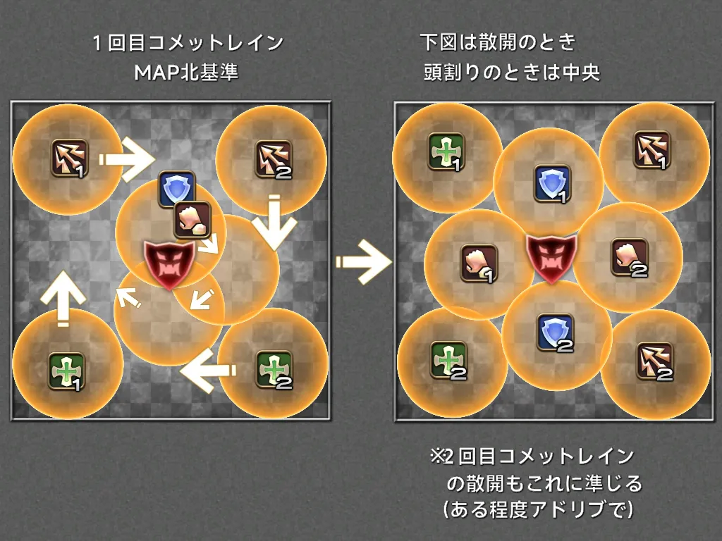 《m11s|１回目コメットレイン》的战术板预览