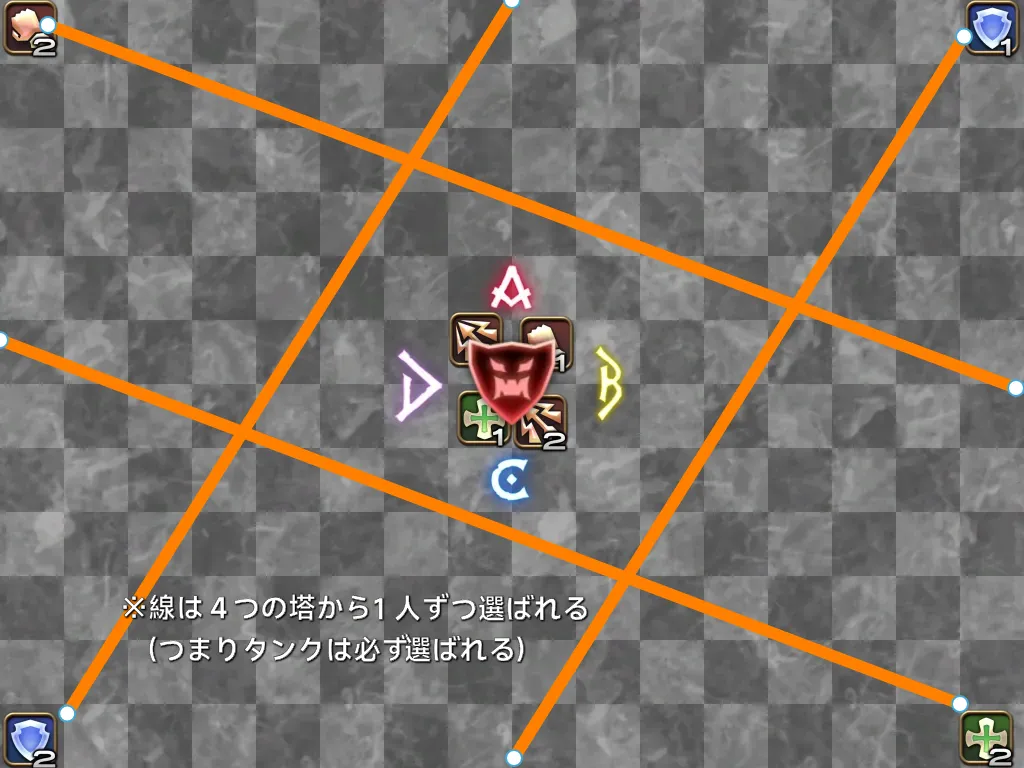 m11s|DXA-2 スタンピードDXA②線伸ばし 的战术板预览