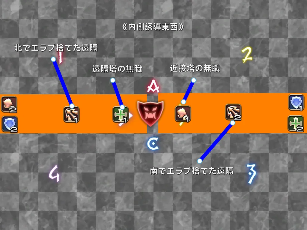 m11s|DXA-4 スタンピードDXA④ツーウェイ 的战术板预览